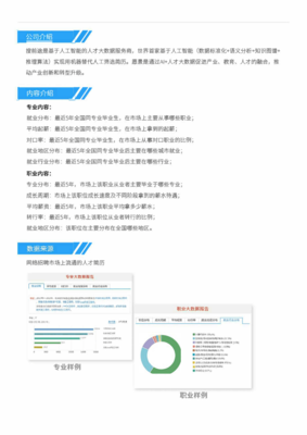 2013-2017年電子科技大學(xué)集成電路設(shè)計(jì)與集成系統(tǒng)專業(yè)畢業(yè)生就業(yè)大數(shù)據(jù)報(bào)告——軟件開發(fā)方向深度分析
